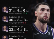 雷火电竞合作-关于奇才爆冷勇士B队，拉文高光表现的信息